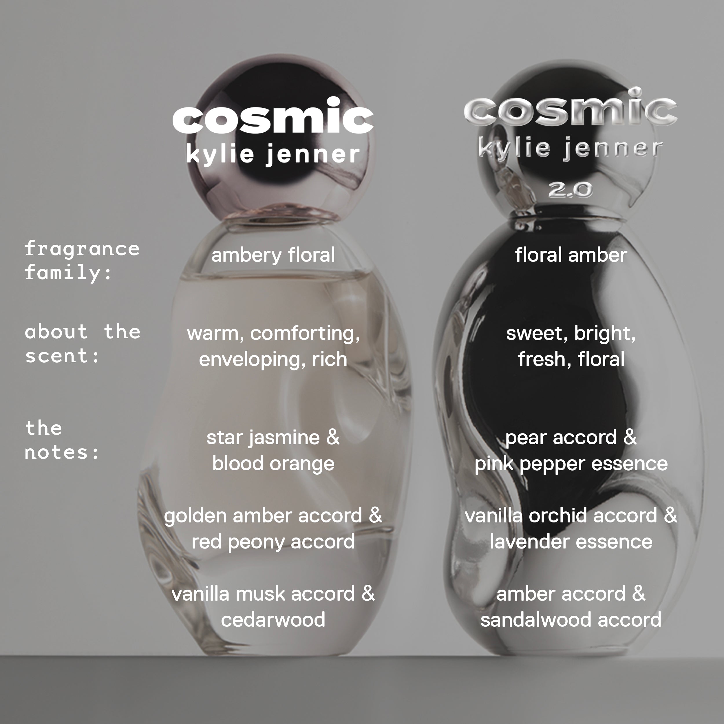 Cosmic Kylie Jenner & 2.0 Pen Spray Gift Set | Fragrance | Kylie